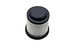 Filtro plisado lavable para aspiradoras de mano Black+Decker Dustbuster (alternativa a la VF90).  Producto original de etiqueta verde.