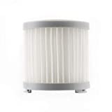 Filtro HEPA original para aspirador sin cable JIMMY JV51, JV53 y JV83
