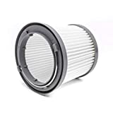 vhbw filtro plegado plano compatible con Black & Decker Dustbuster Pivot PD1020, PD1020L, PD1420, PD1420LP, PD1820, PD1820L - Cartucho de filtro