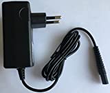 CARGADOR ESP 30V Cargador de corriente Compatible con reemplazo para Xiaomi Jimmy JV63 / JV83 / JV83 Pet / JV85 Aspiradora Adaptador de corriente Cargador Fuente de alimentación Reemplazo