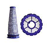 DC50 DC50i Kit de filtro para Dyson HEPA Post-Motor & Pre-Motor DC40 Kit de filtro para Dyson DC50 Kit de filtro Animal, Multi Floor, Total Clean Aspiradora # 965081-01 & 965080-01