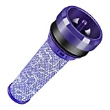 KEEPOW - Filtro premotor para aspiradora Dyson DC33 DC39 DC37 DC28C DC53 DC37 92341301
