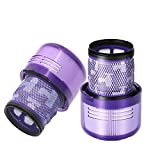 Filtro ETUKOAN V11 para Dyson, 2 piezas, filtro para Dyson V11, filtros de repuesto para aspiradora inalámbrica Dyson V11