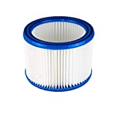 Filtro de cartucho húmedo y seco Milwaukee Aspirador AS 250 ECP & IPC / Soteco NRG 1/30 TC alternativa al original de Microsafe