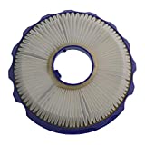 KG-Part - Filtro Hepa para aspiradora Dyson DC40 DC42
