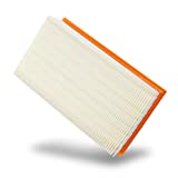 Filtro de caña apto para aspirador seco/húmedo BAIER 35l BSS 506