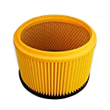 Cartucho de filtro apto para Soteco Leo, Leo Maxi