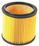 Grizzly Tools Lidl Parkside pnts 1400 B1 filtro de larga duración / filtro Ian 66443 + Ian 74286 en rejilla interna de acero, lavable Referencia 91099009