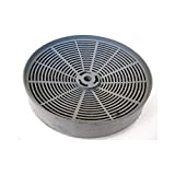 RICEL SUD Filtro Carbono Campana ELECTROLUX ELICA Candy TURBOAIR MM 173 H 43 FK 120 No Original ** No Producido por ELECTROLUX ELICA Candy TURBOAIR *** F 22
