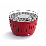 LOTUSGRILL Parrilla con ventilador, FAST aufheizend, ANTI HUMO, Rojo (PARPADEO Rojo) - rojo, Estándar