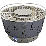 ACTIVA - Barbacoa Airbroil Variante 2020