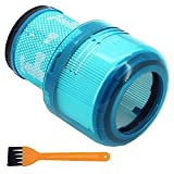 Nordun Filtro de repuesto para aspiradora Dyson V15 SV14 V11 Series, accesorios de unidad de filtro lavable para aspiradora Dyson Cyclone V11 Torque Drive/Animal/Absolute/Total Clean
